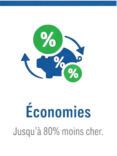 economies