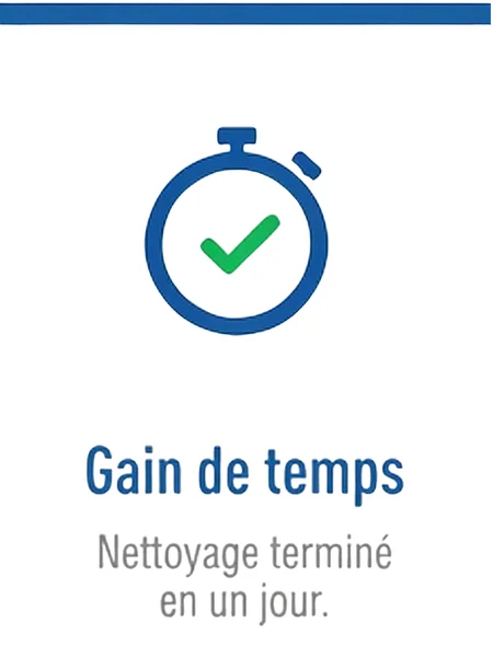 gain-de-temps