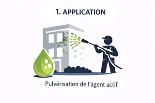 icon-1-application-pulverisation-agent-actif