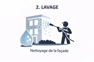 icon-2-lavage-nettoyage-facade
