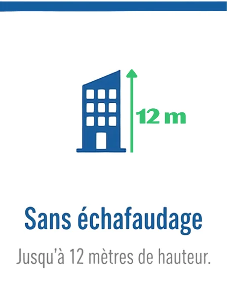 sans-echafaudage